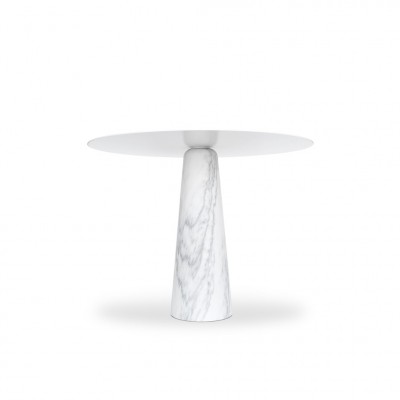 Table Contradiction Grand modele