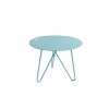 Table SEIS Blue