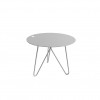 Table SEIS Grey