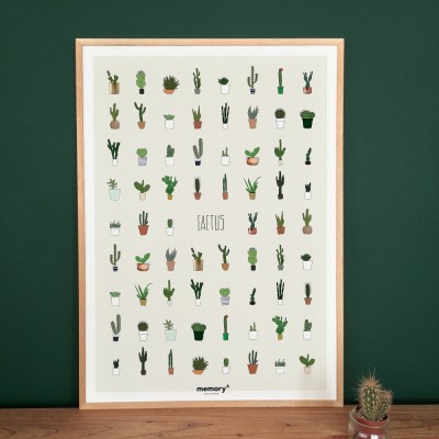 Affiche Cactus