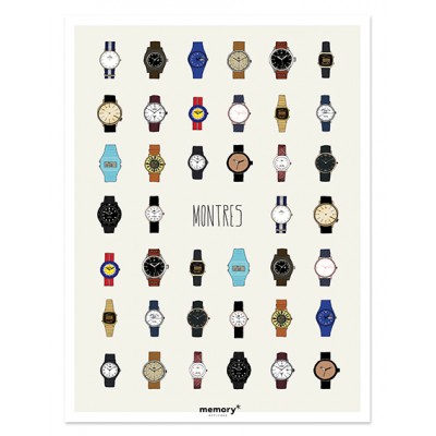 Affiche Montres