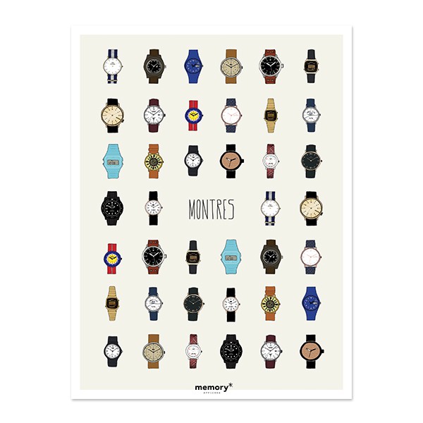 Affiche Montres