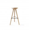 TRIBUT STOOL for RDW