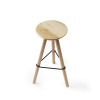 Tabouret de bar Berger