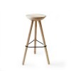 TRIBUT STOOL for RDW
