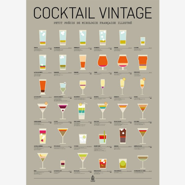 Affiche Cocktails Vintage