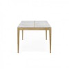 Utile Table